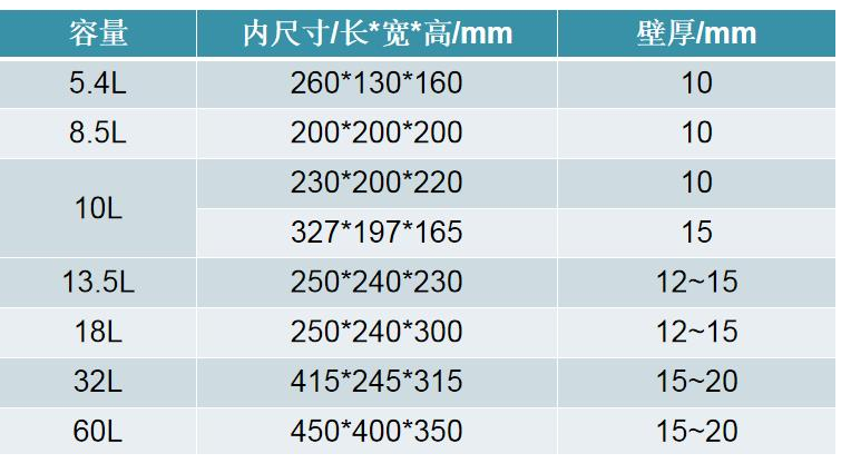 PVC焊接機(jī)加工★★★★★