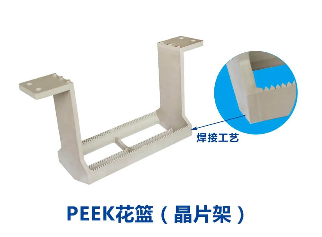 PEEK在半導(dǎo)體晶圓制造過(guò)程中的具體作用是什么？